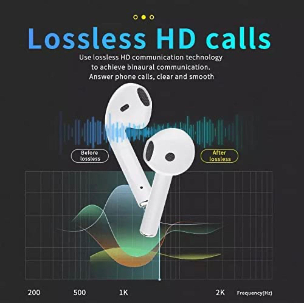 Wireless Headphones, Bluetooth 5.0 Headphones Touch in-Ear Wireless Earphones, gift earbuds Best TWS